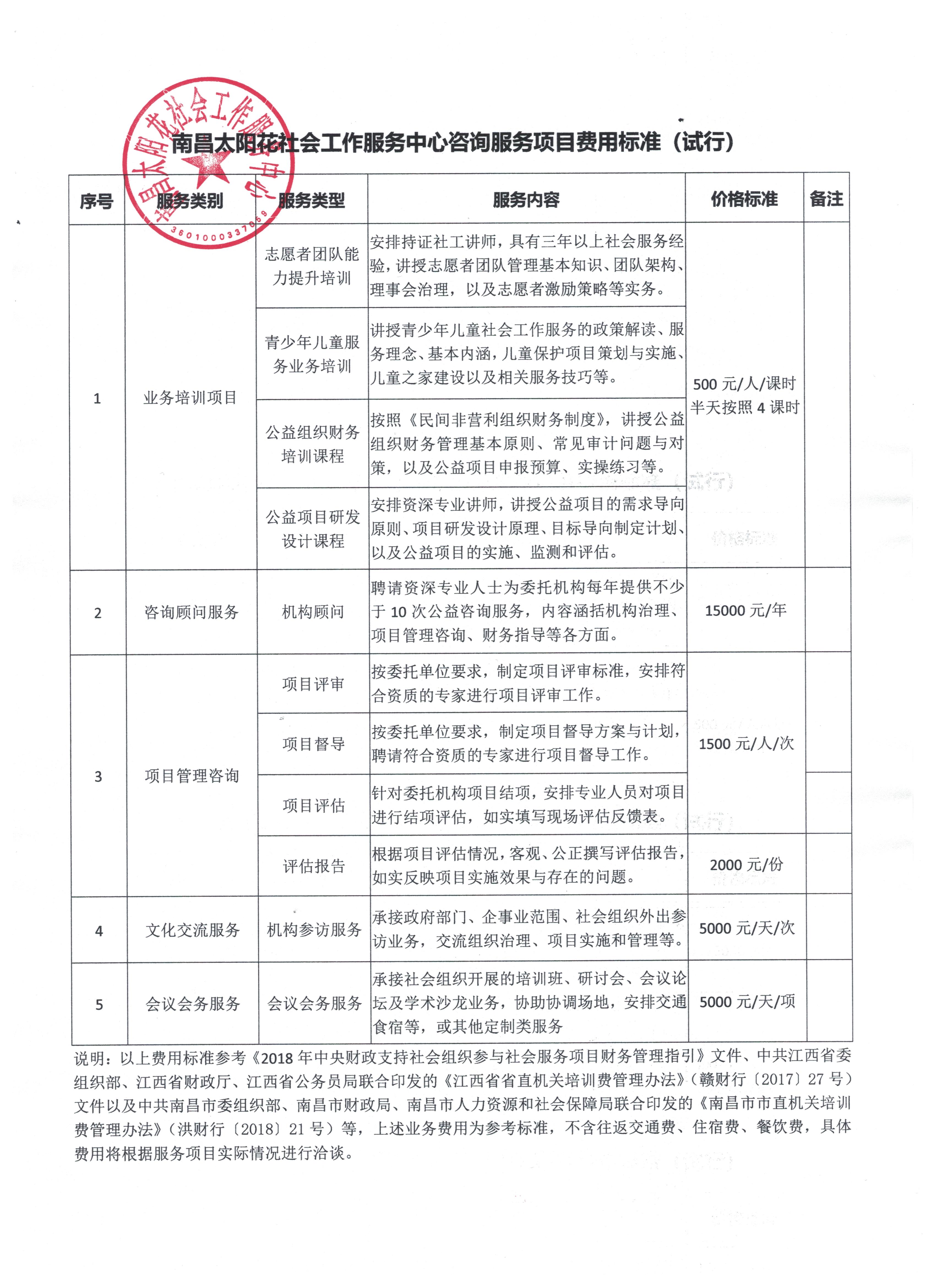 南昌太阳花社会工作服务中心