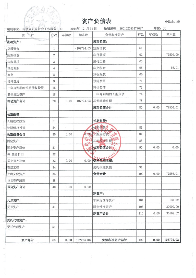 南昌太阳花社会工作服务中心