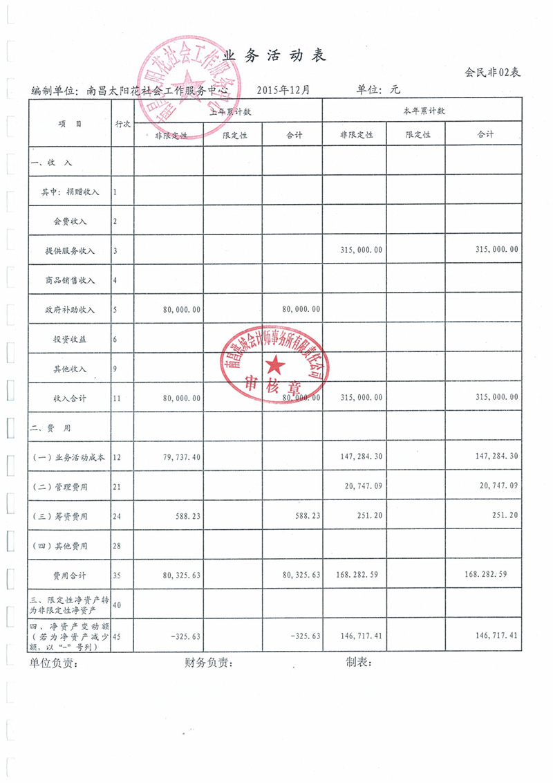 南昌太阳花社会工作服务中心