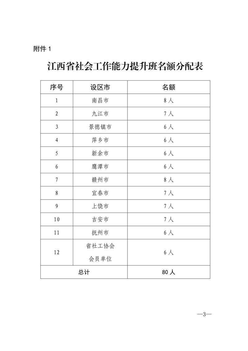 南昌太阳花社会工作服务中心