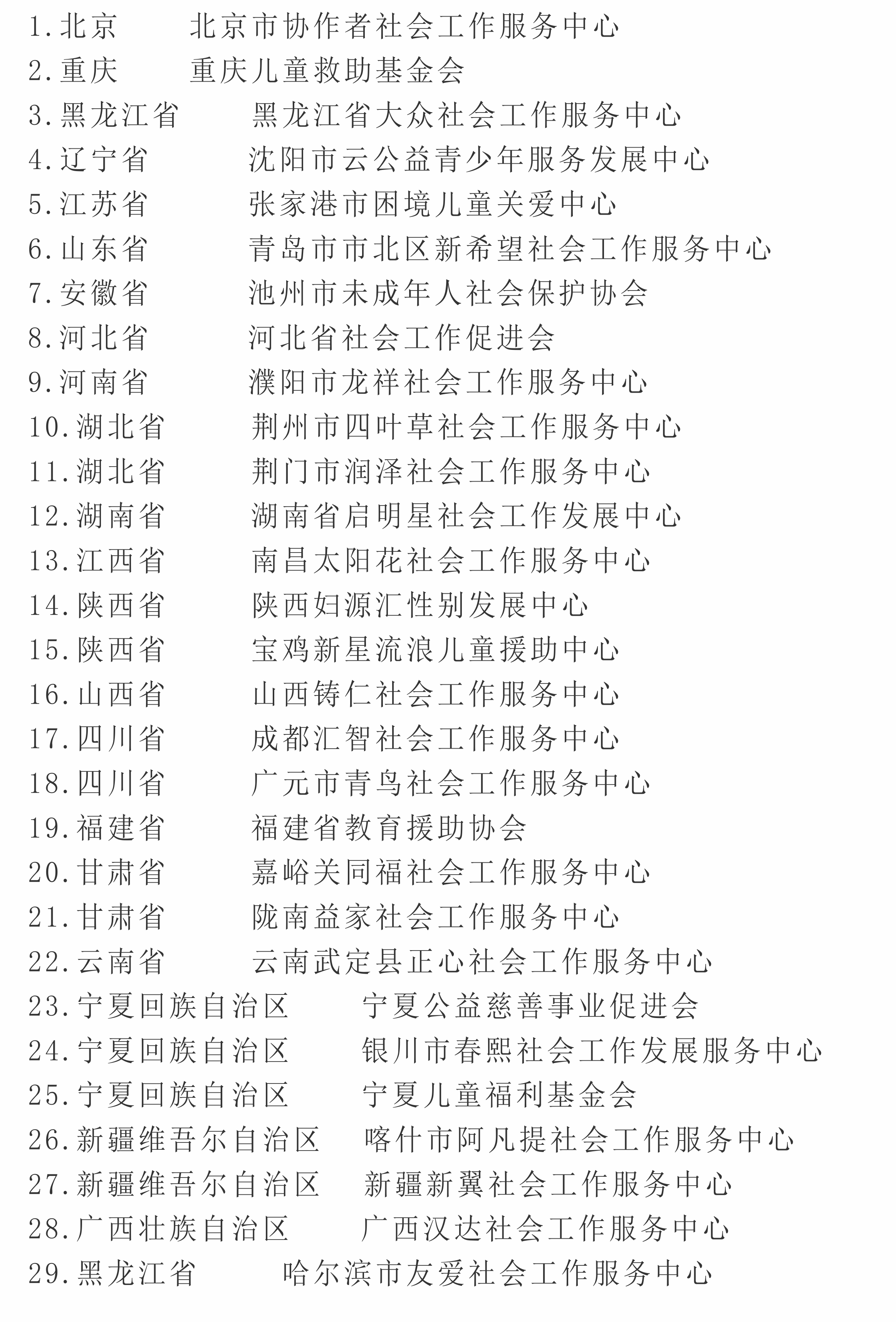 南昌太阳花社会工作服务中心