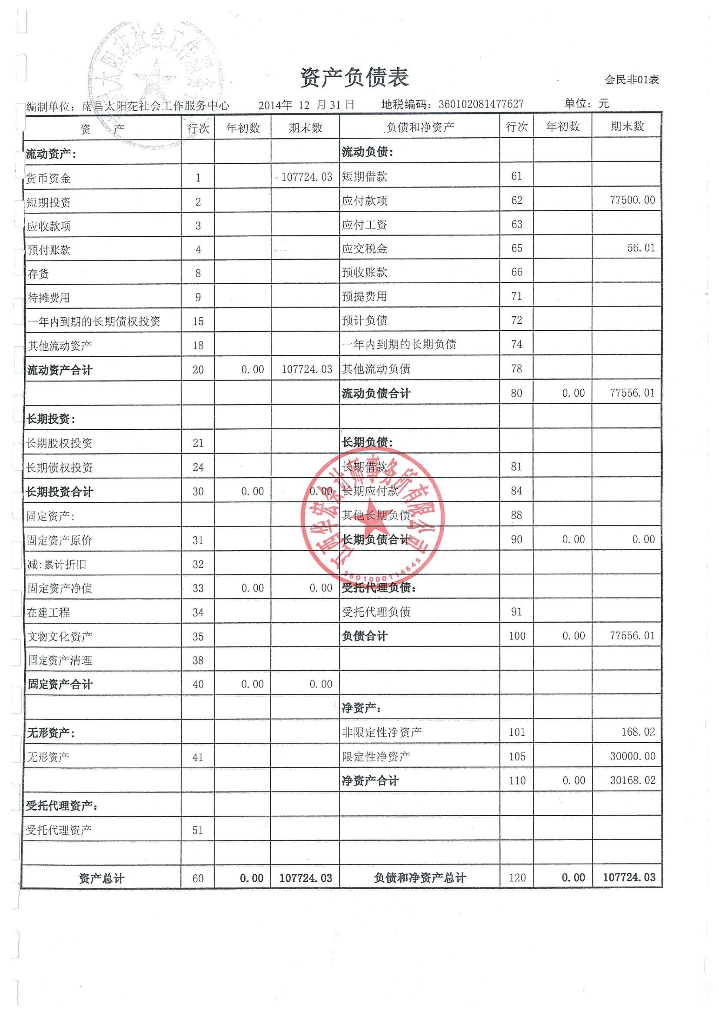 南昌太阳花社会工作服务中心