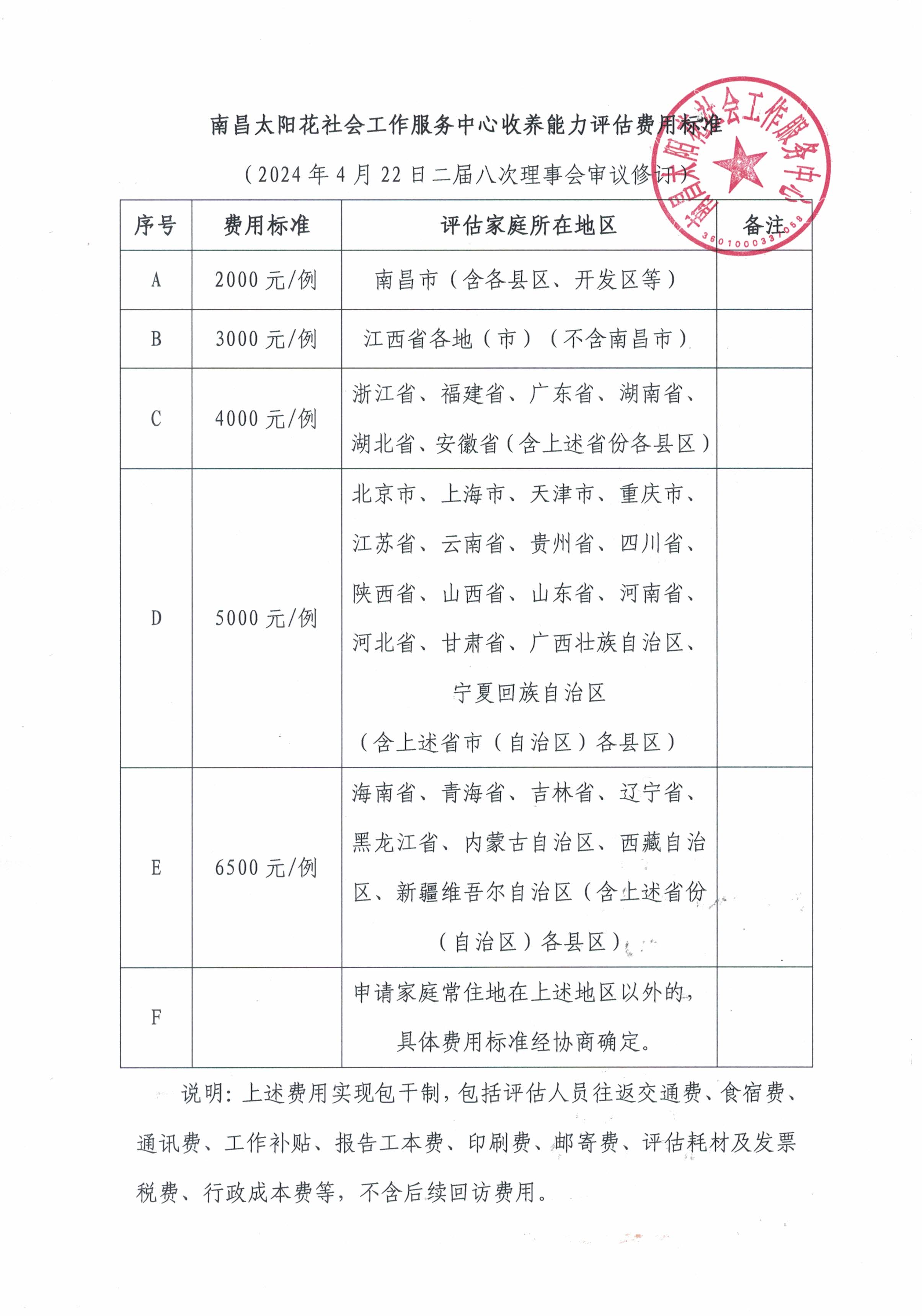 南昌太阳花社会工作服务中心