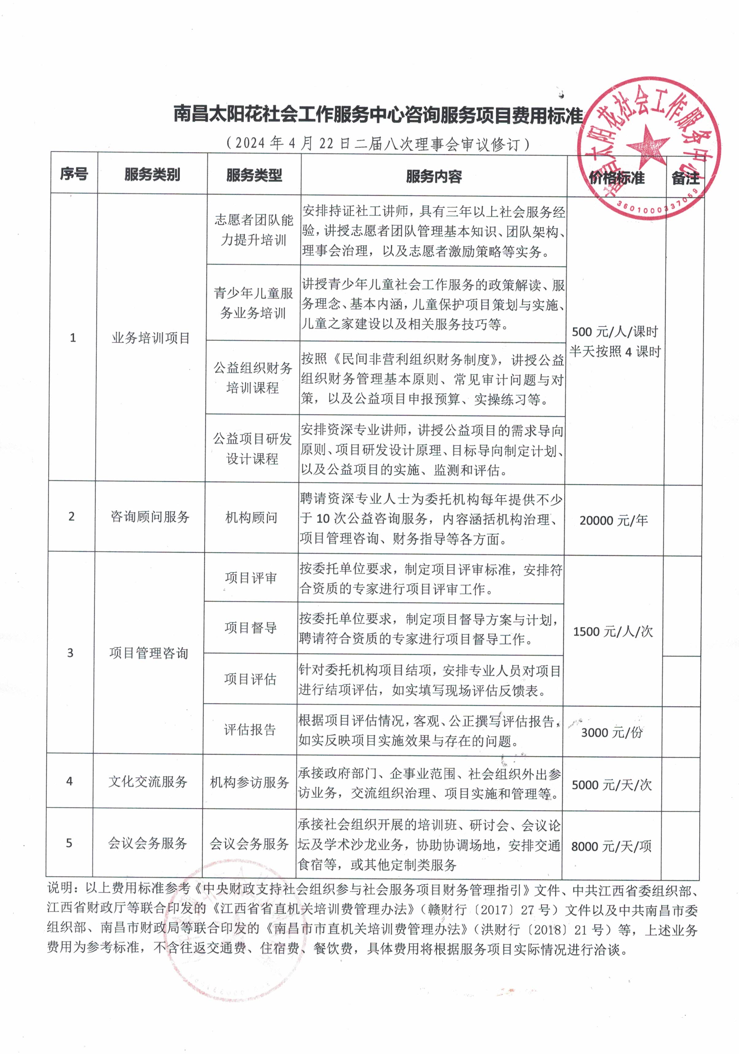 南昌太阳花社会工作服务中心