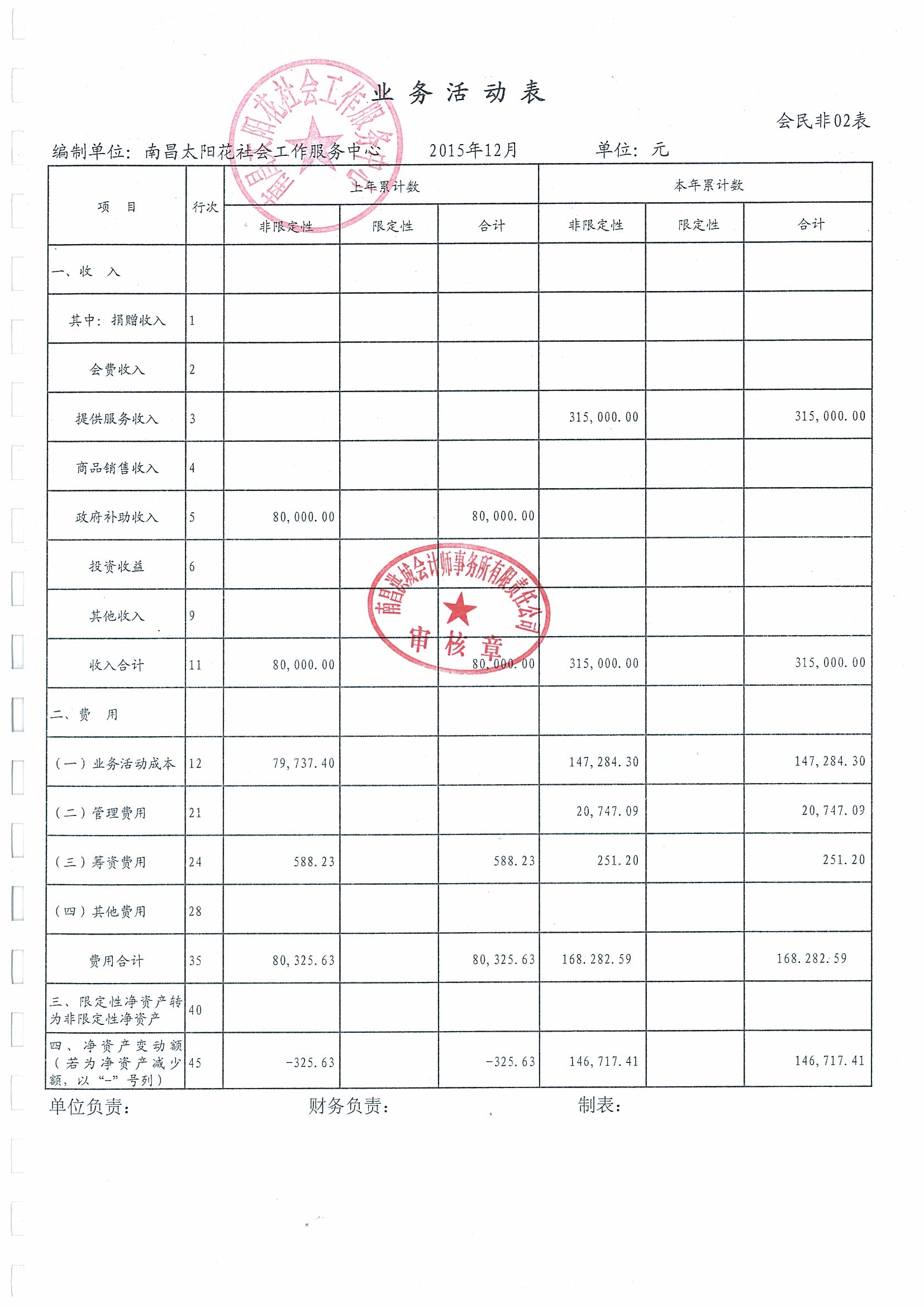 南昌太阳花社会工作服务中心