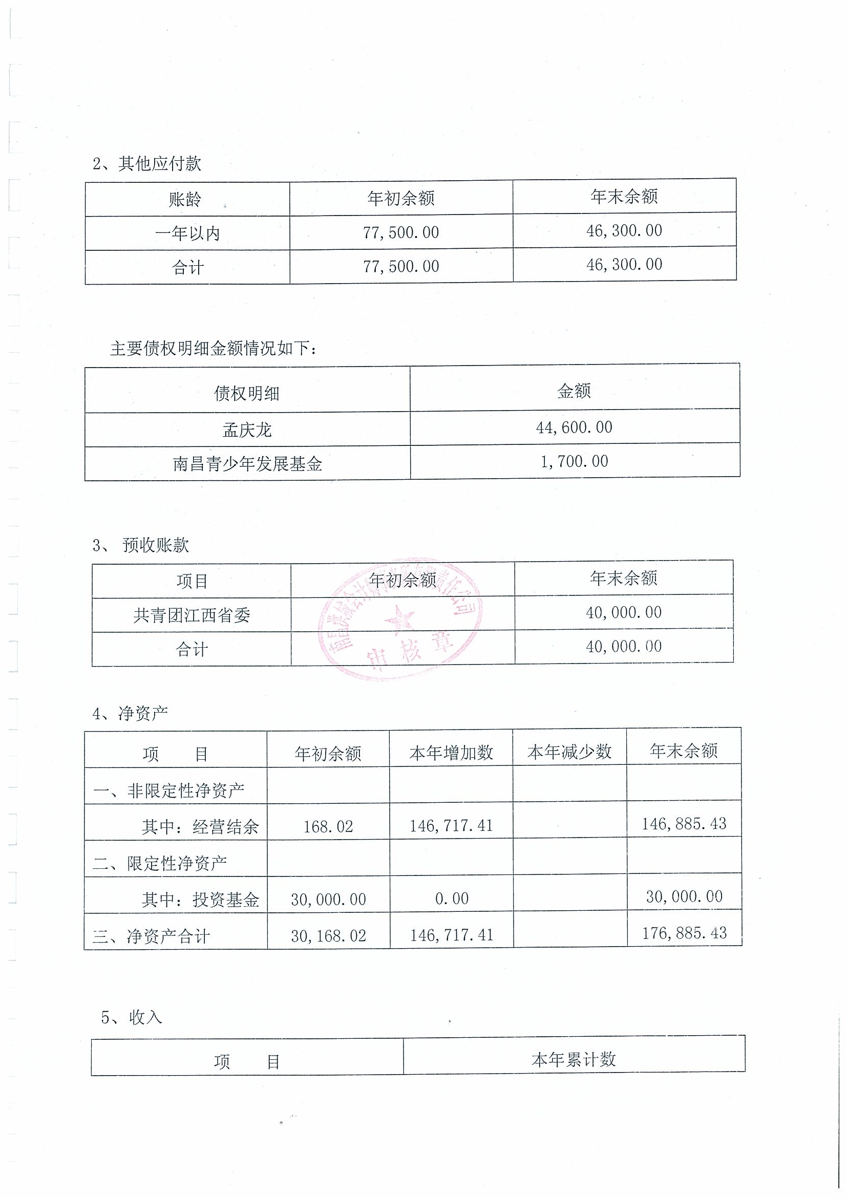 南昌太阳花社会工作服务中心