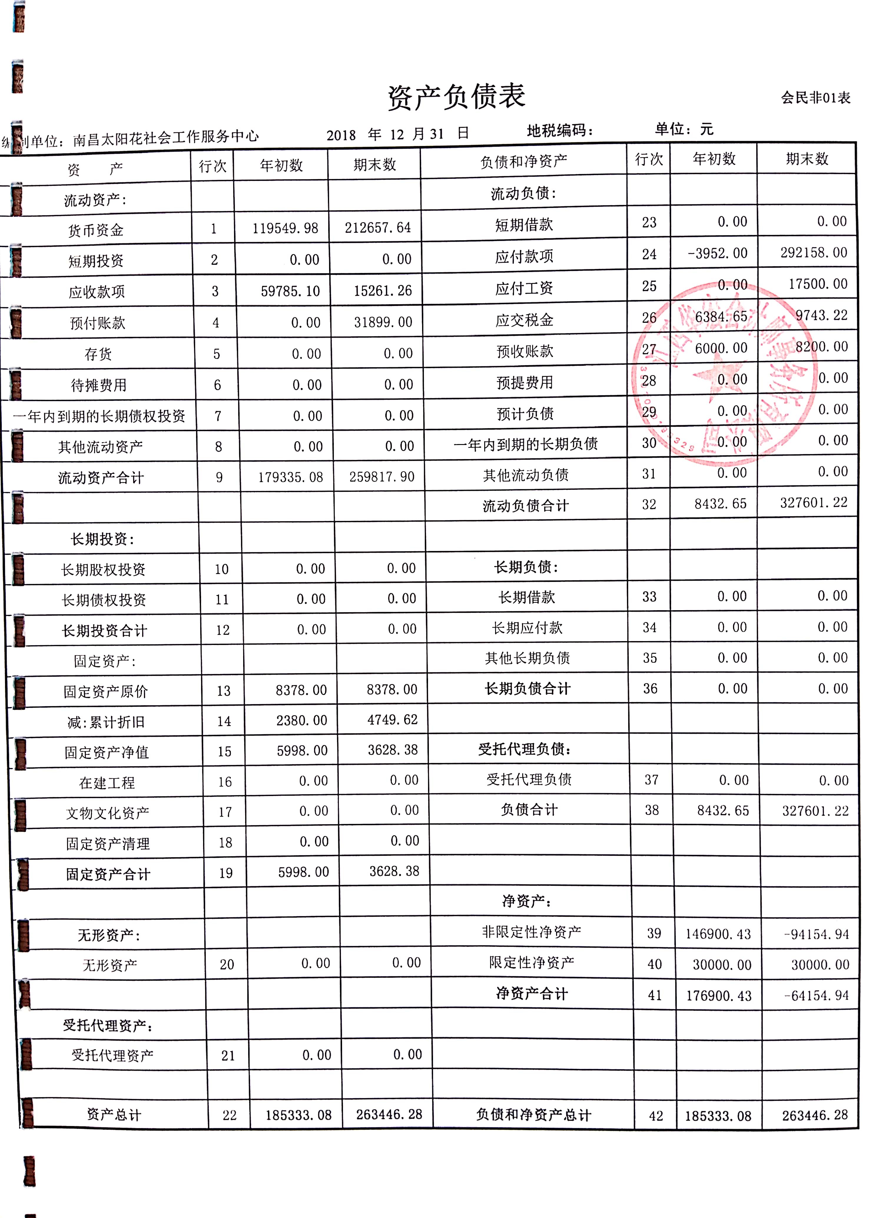 南昌太阳花社会工作服务中心