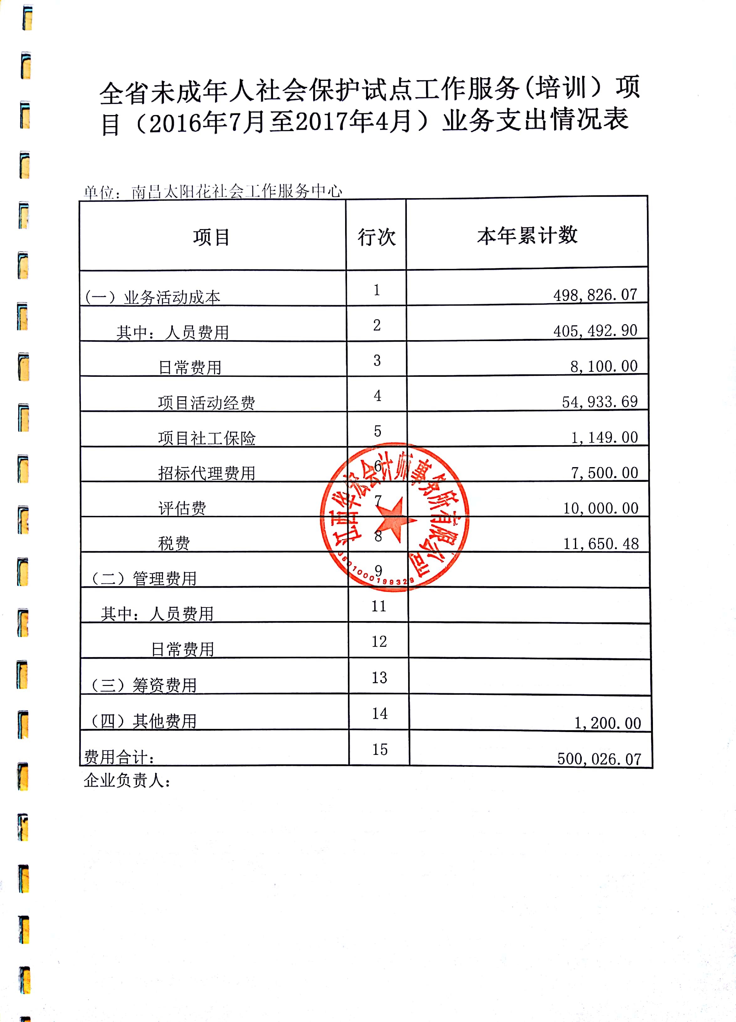 南昌太阳花社会工作服务中心