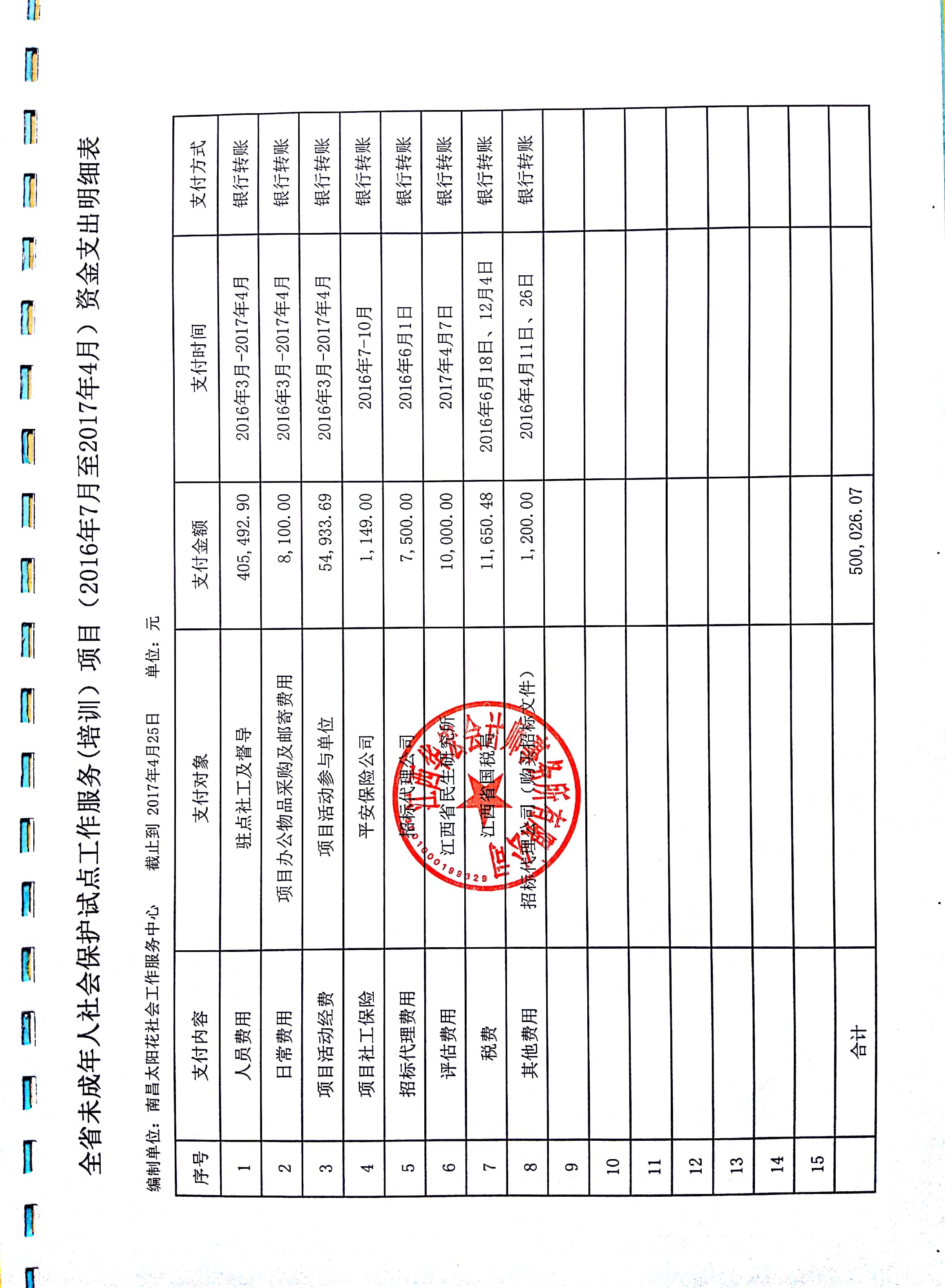 南昌太阳花社会工作服务中心