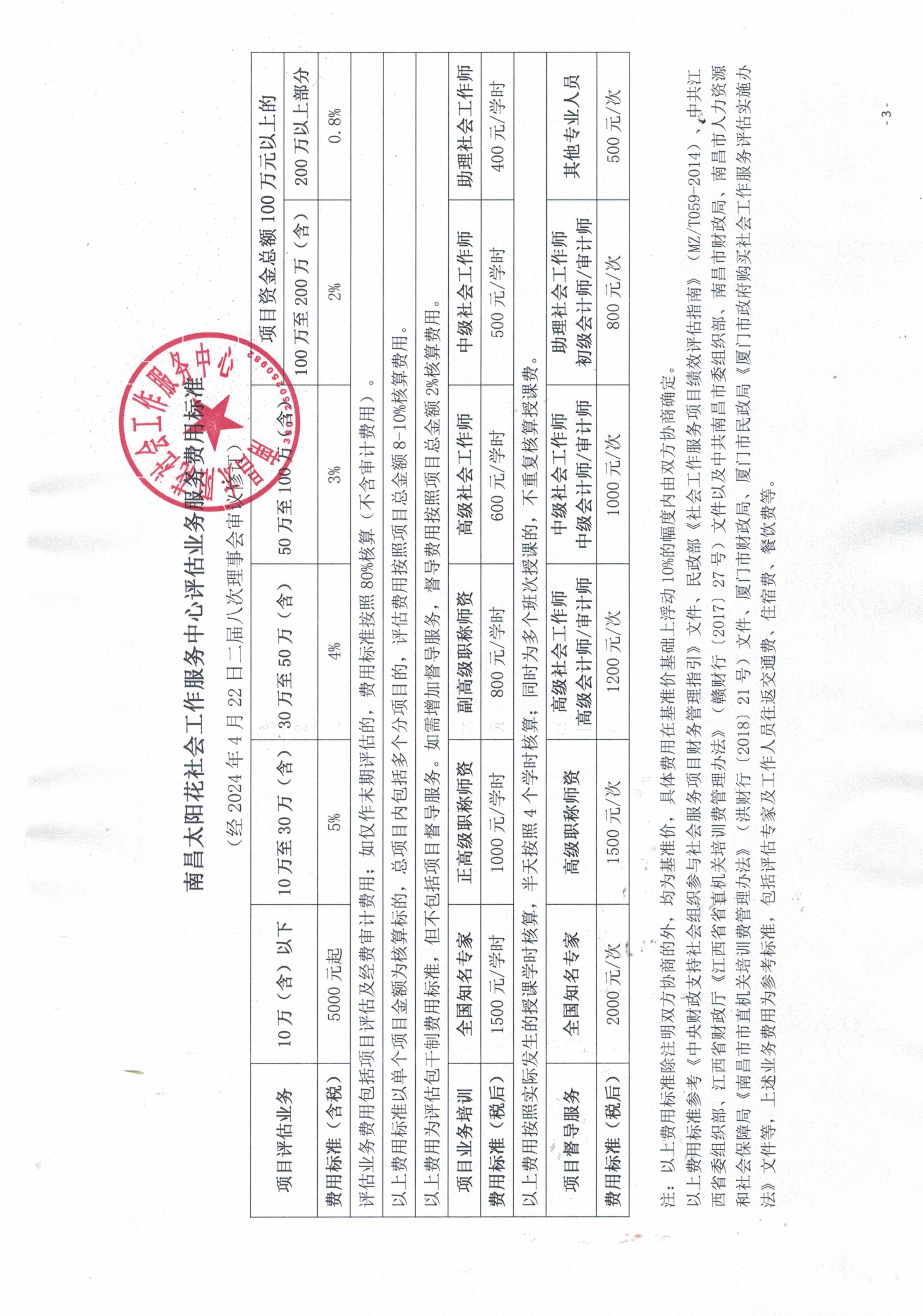 南昌太阳花社会工作服务中心
