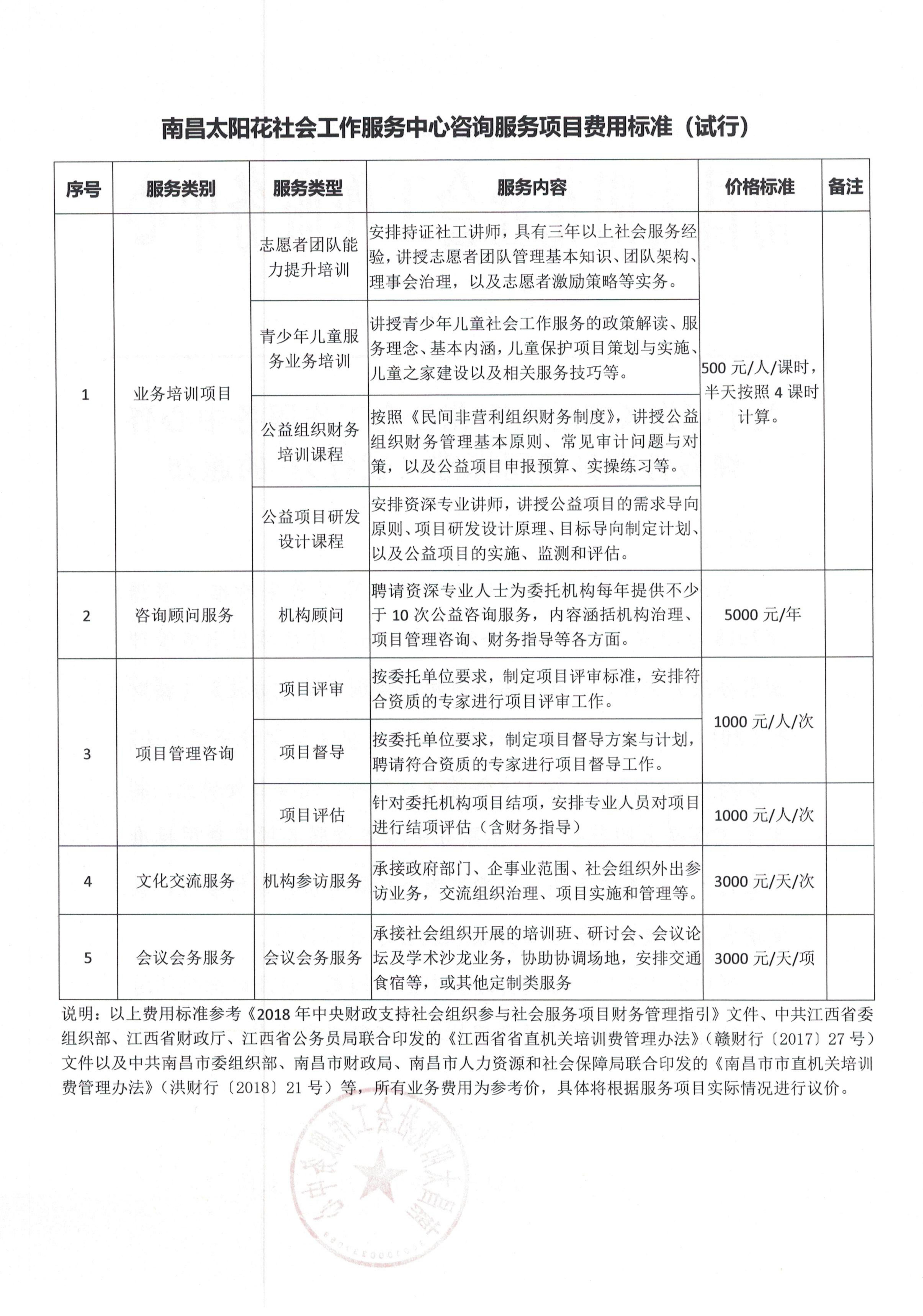 南昌太阳花社会工作服务中心