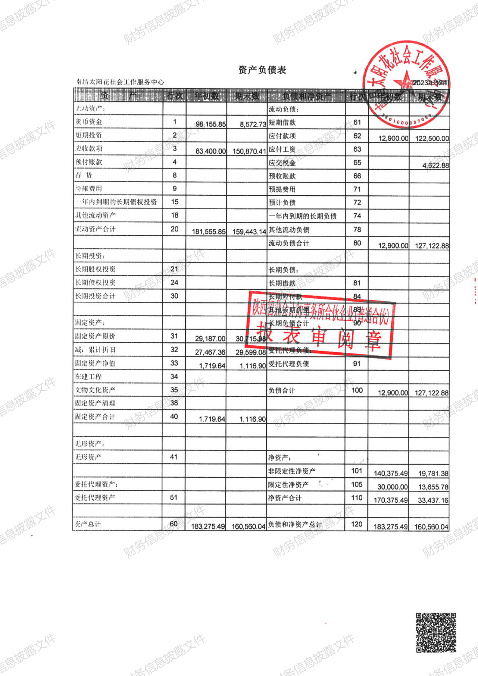 南昌太阳花社会工作服务中心