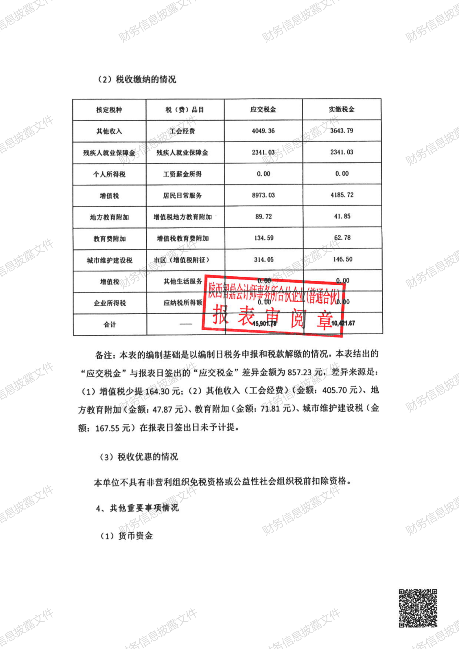 南昌太阳花社会工作服务中心