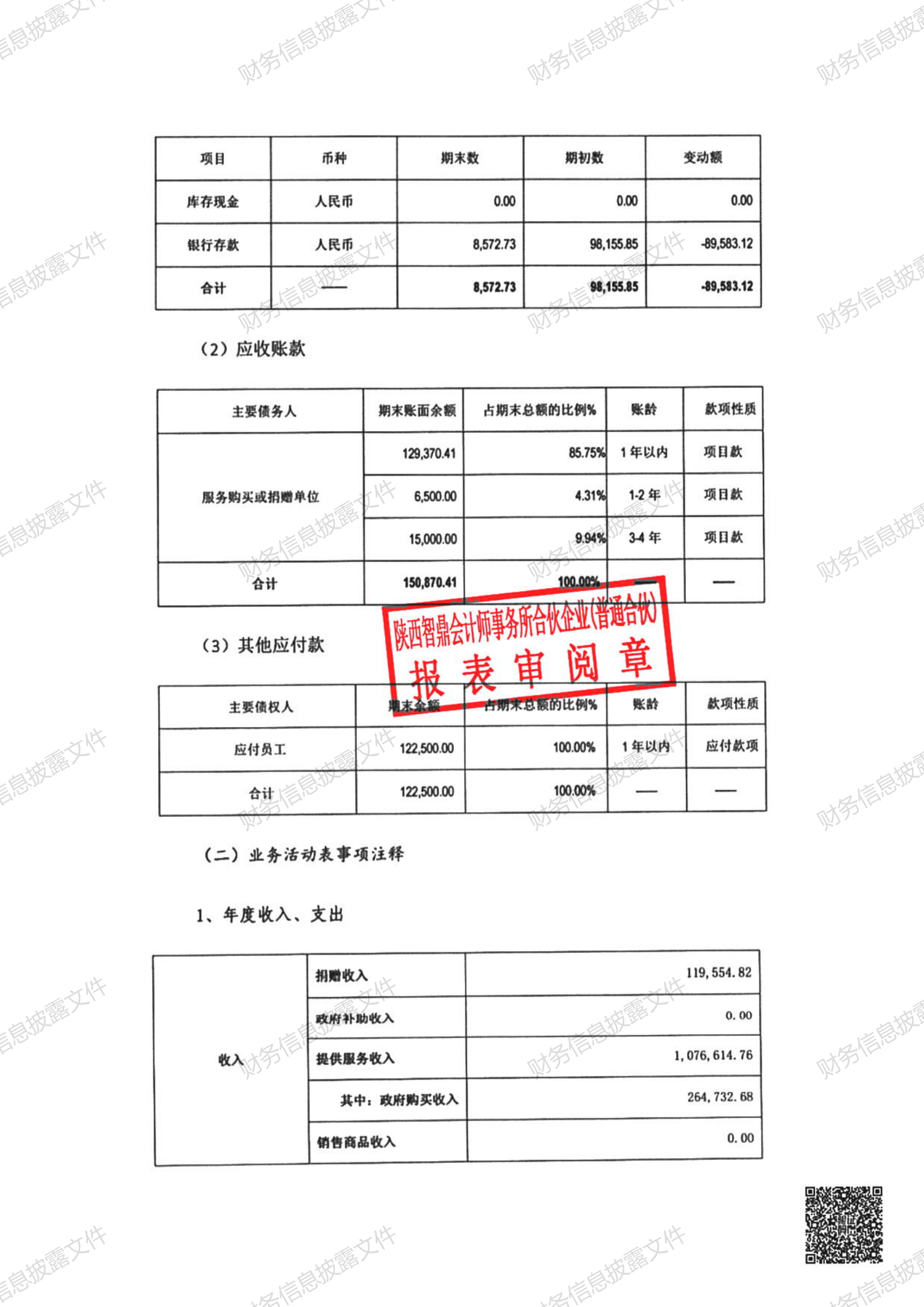 南昌太阳花社会工作服务中心
