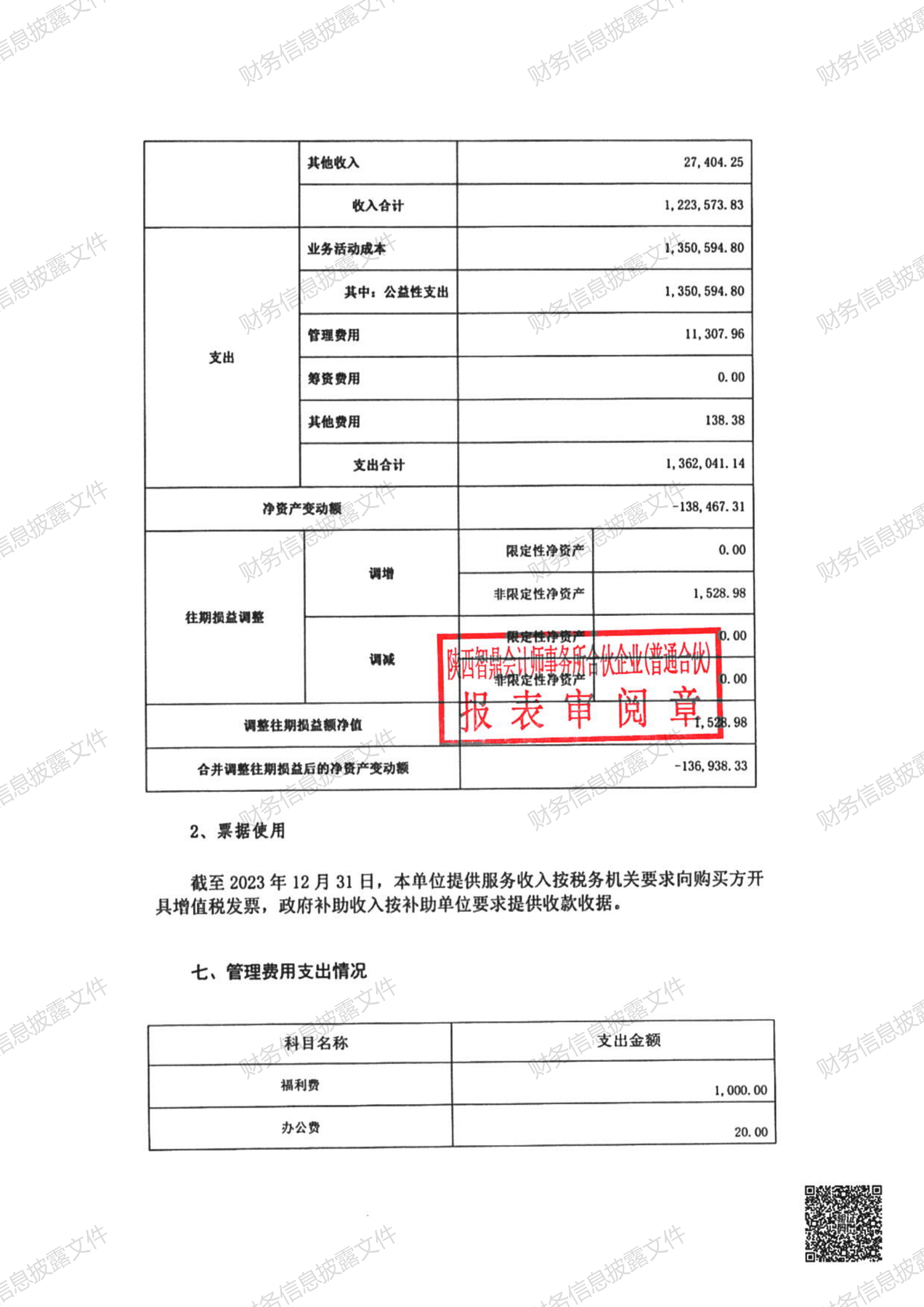 南昌太阳花社会工作服务中心