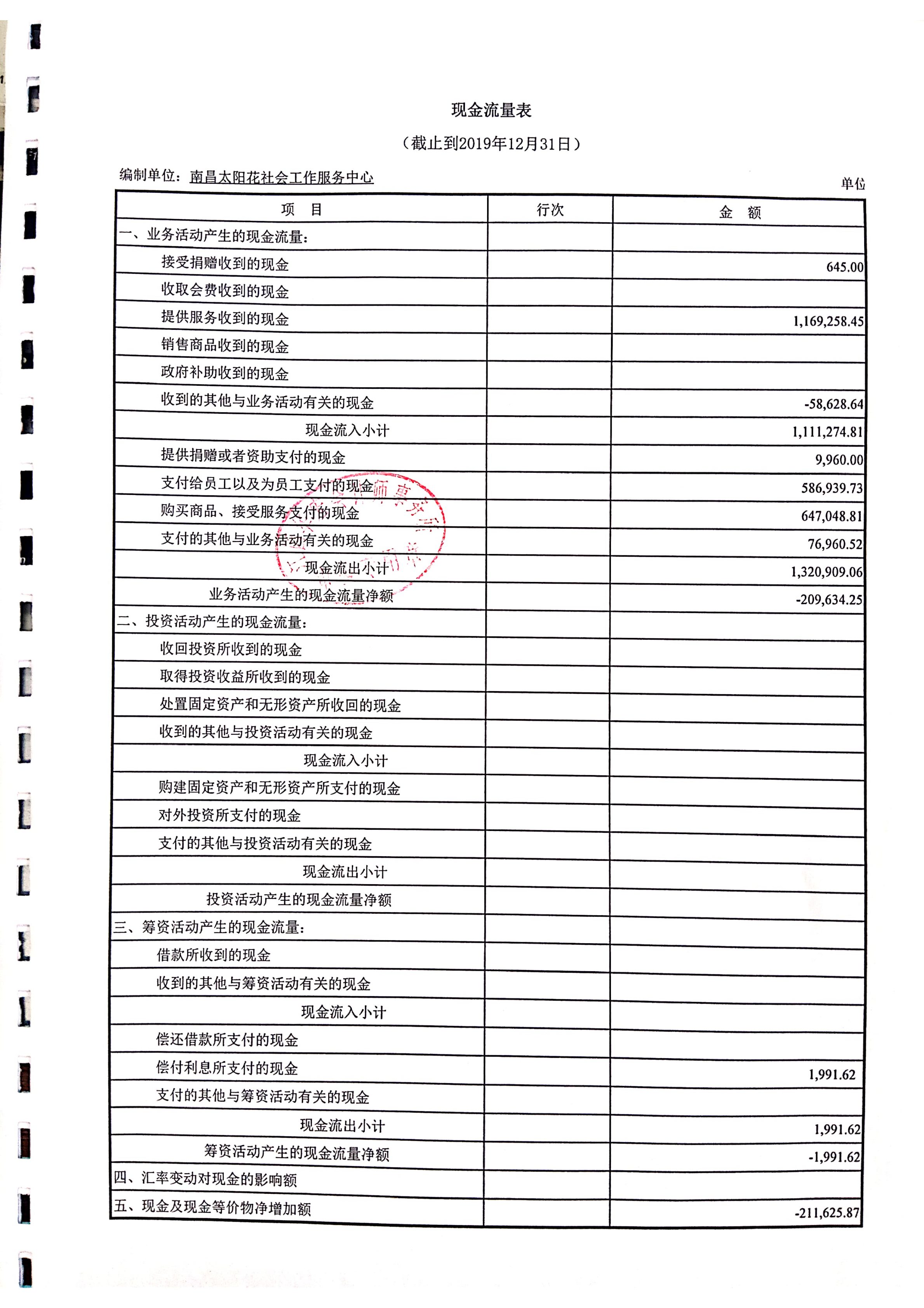 南昌太阳花社会工作服务中心