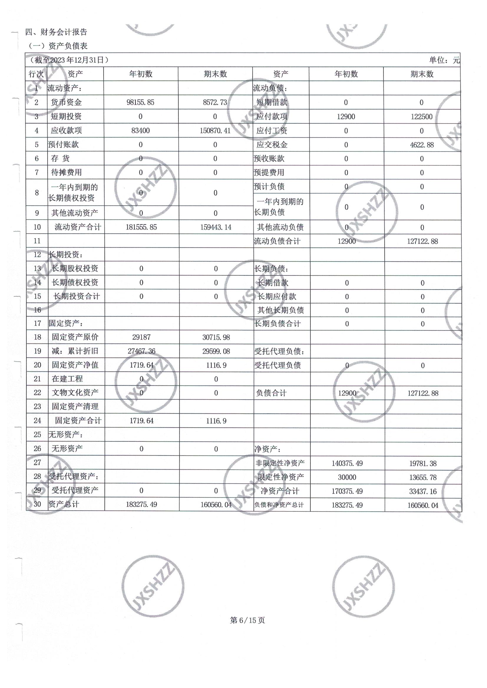 南昌太阳花社会工作服务中心