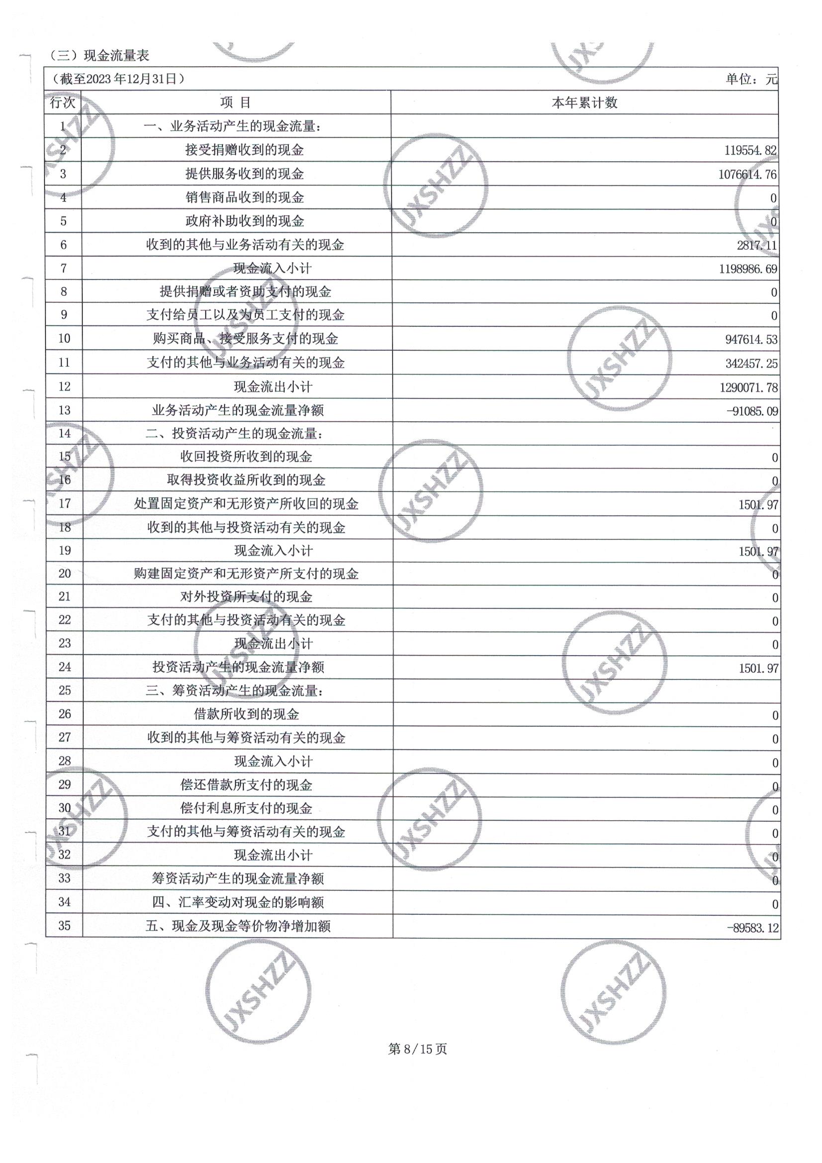 南昌太阳花社会工作服务中心