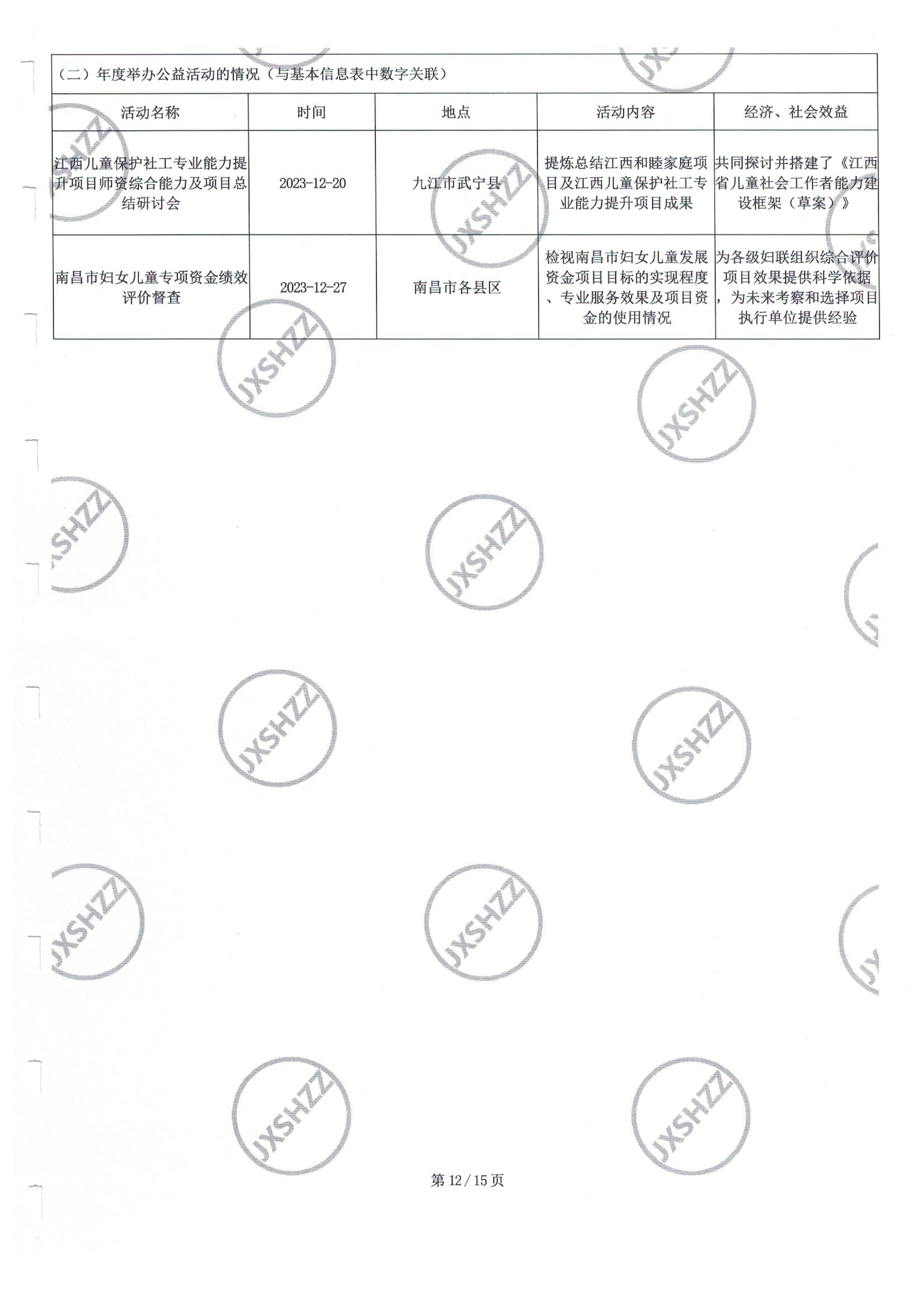 南昌太阳花社会工作服务中心