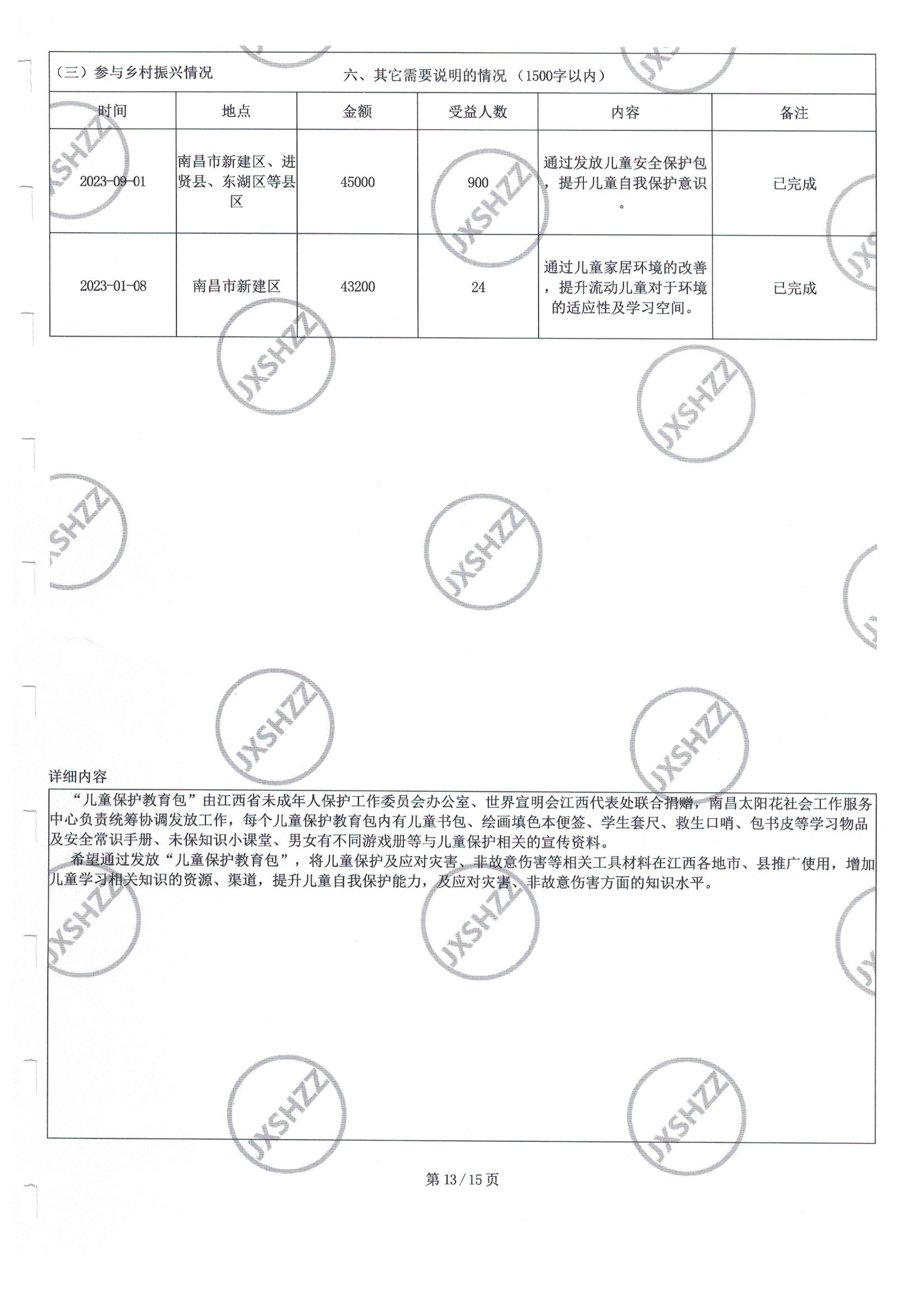 南昌太阳花社会工作服务中心