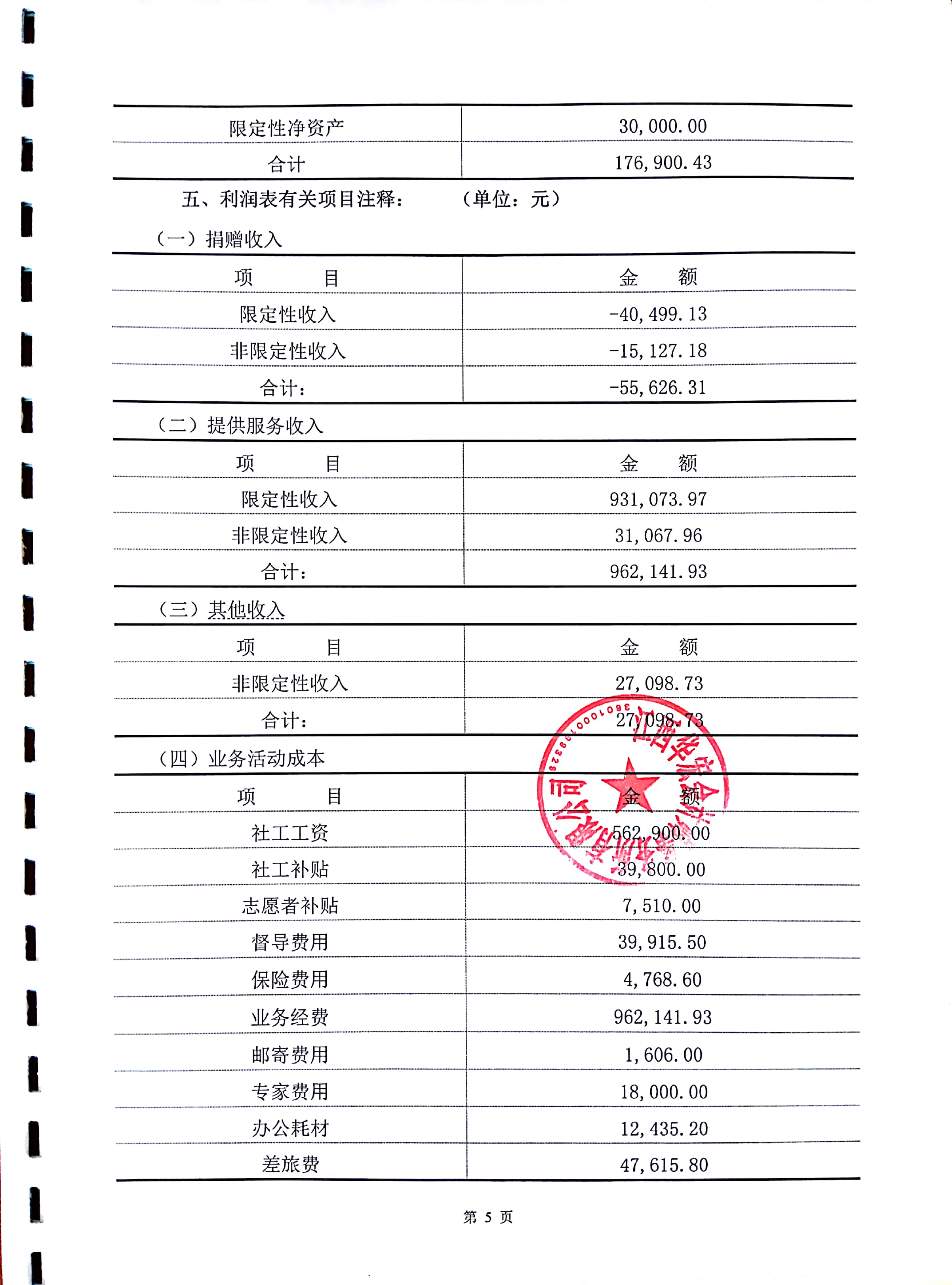 南昌太阳花社会工作服务中心