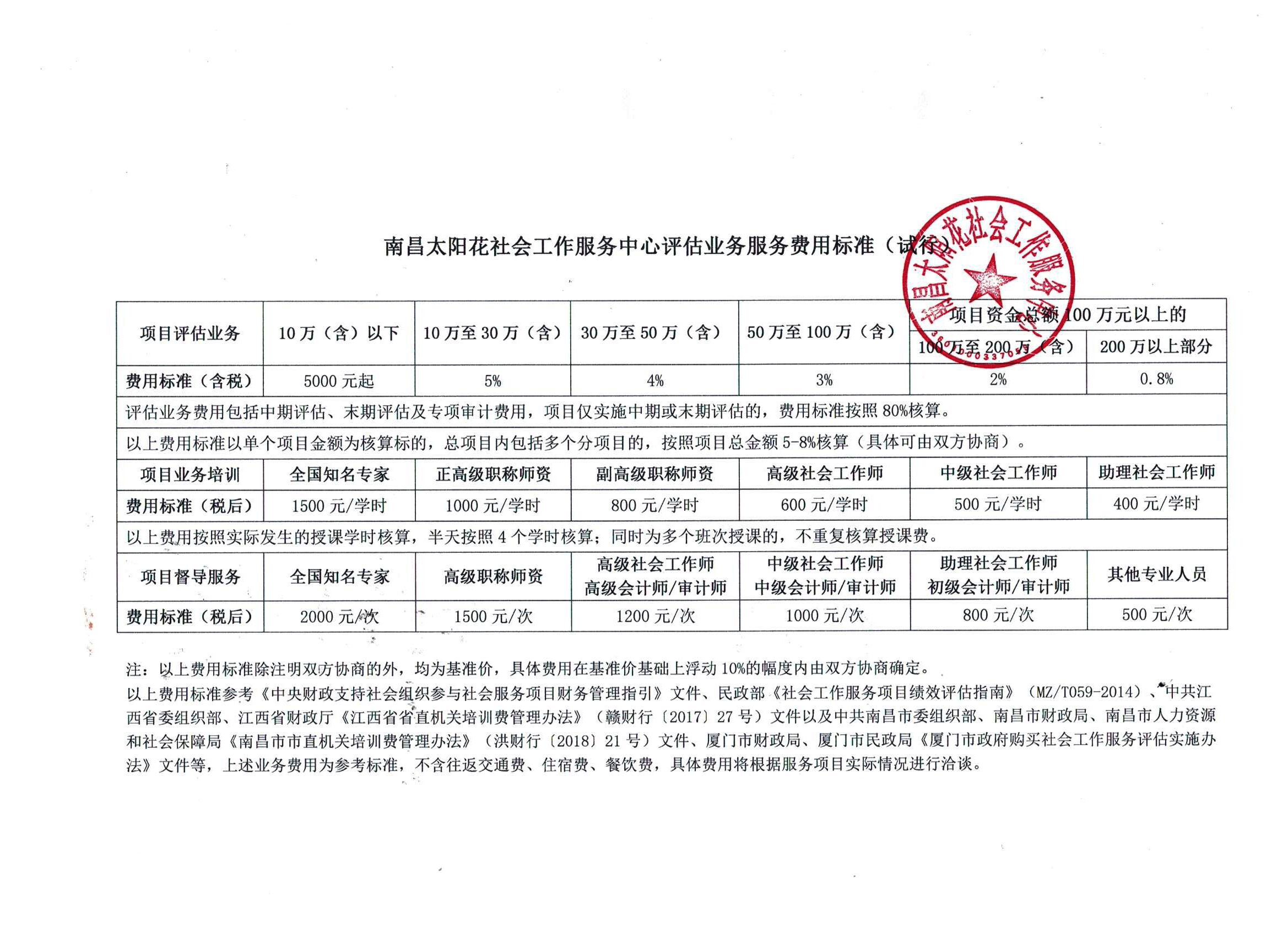 南昌太阳花社会工作服务中心