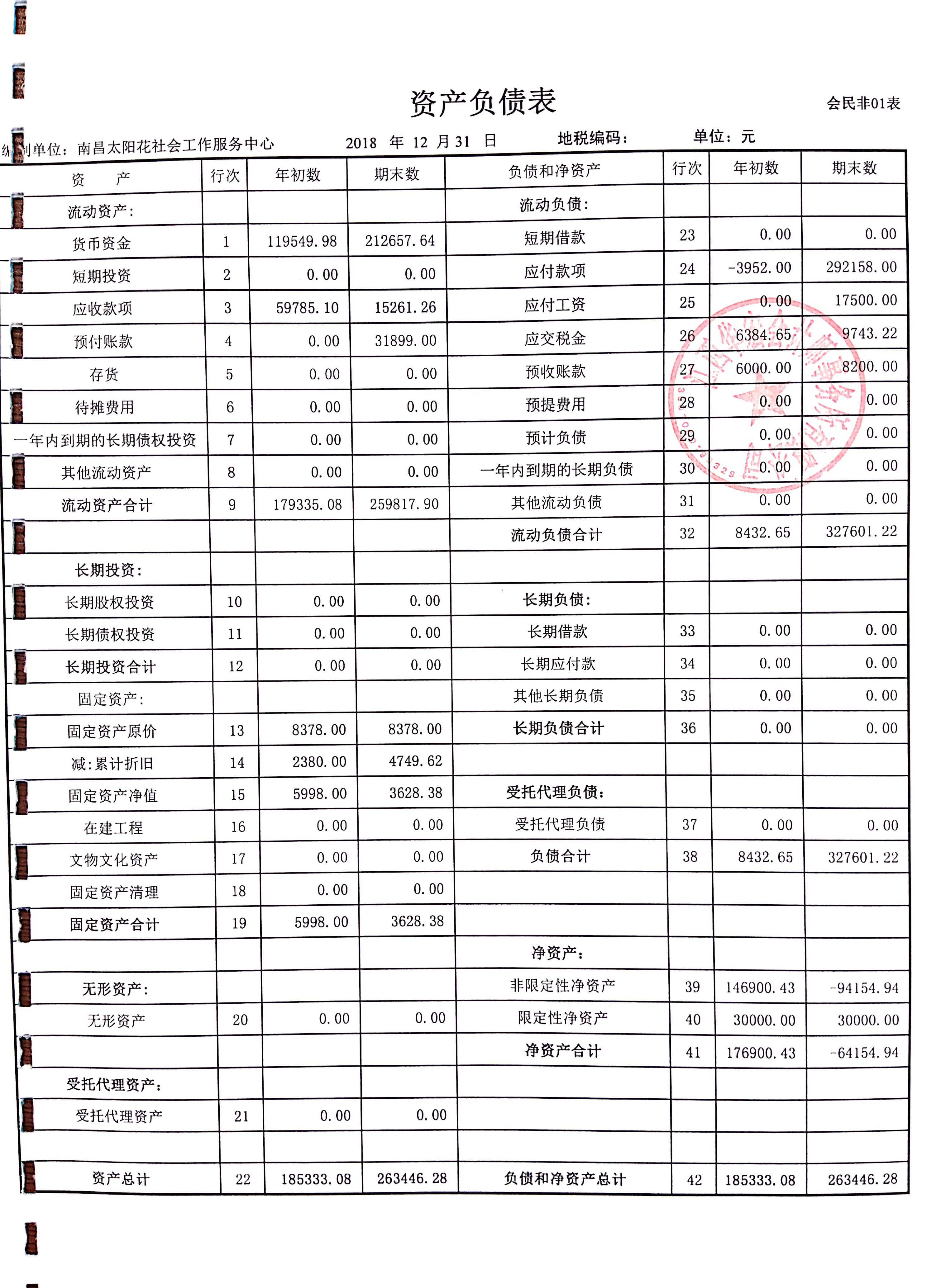南昌太阳花社会工作服务中心